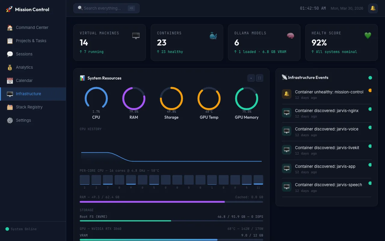 AI Mission Control